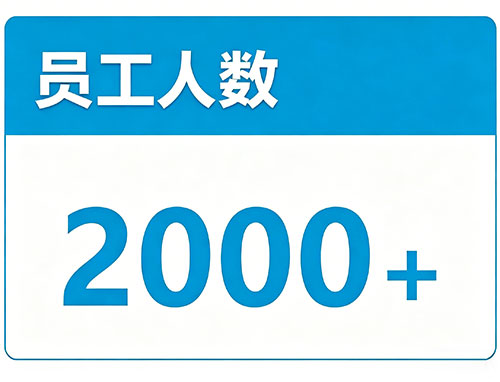 員工人數